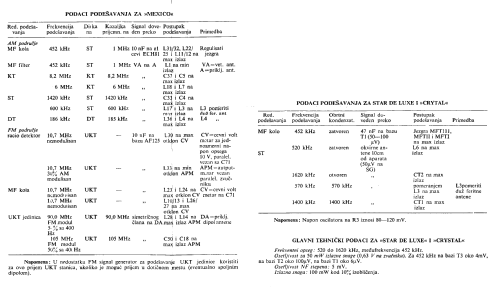 Mexico ; Ei, Elektronska (ID = 987385) Radio