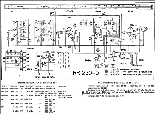 RR230, RR230-a, RR230-b; RR Zavodi Radio (ID = 2651843) Radio