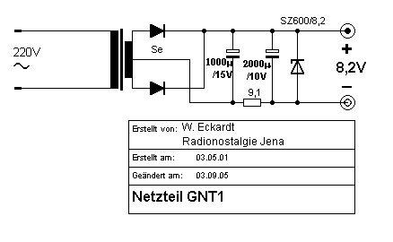 Netzteil GNT1; ELFEMA, Elektro- (ID = 288852) Power-S