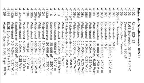 Prüfsender KPS 1; ELGE Erzeugung (ID = 1170717) Equipment