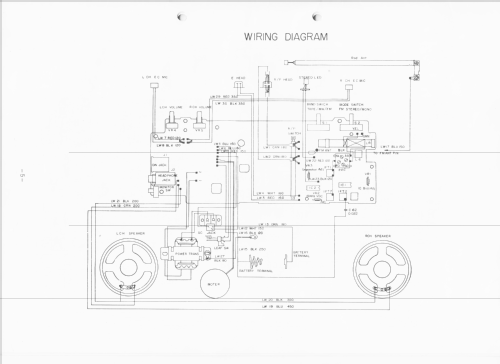 MW / UKW Stereo Radiorecorder 5224 Ch= HRC-2000; Elin AG für (ID = 2036197) Radio