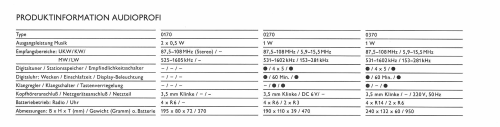 Audioprofi 0370; Elin AG für (ID = 2080257) Radio