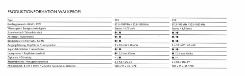 Walkprofi 520; Elin AG für (ID = 2080277) Radio