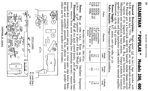 Popular 400; EAP Tape Recorders (ID = 725648) R-Player