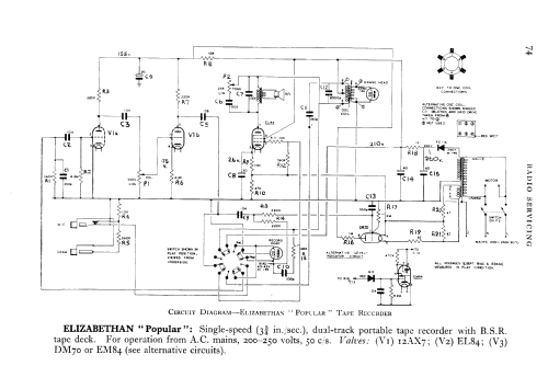 Popular ; EAP Tape Recorders (ID = 597010) R-Player