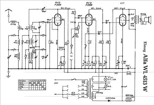 Alfa WL4513W; ELMUG, (ID = 621368) Radio