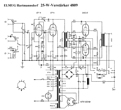 Kofferverstärker R4809; ELMUG, (ID = 2432005) Ampl/Mixer