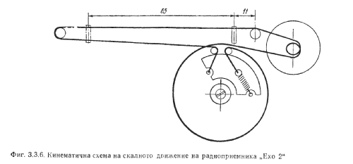 Eho - Ехо 2; Elprom KB Kliment (ID = 1365013) Radio