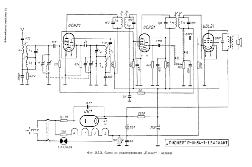 Pioner - Пионер PIV54-1; Elprom KB Kliment (ID = 1327361) Radio