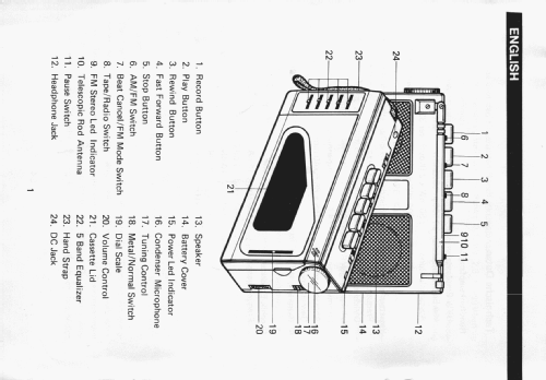 AM/FM Stereo Cassette Recorder 5971; Elta GmbH, Rödermark (ID = 2637012) Radio