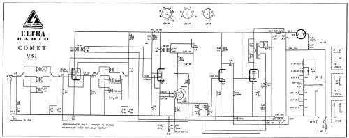 Comet 931; Eltra; Frederiksberg (ID = 2320878) Radio