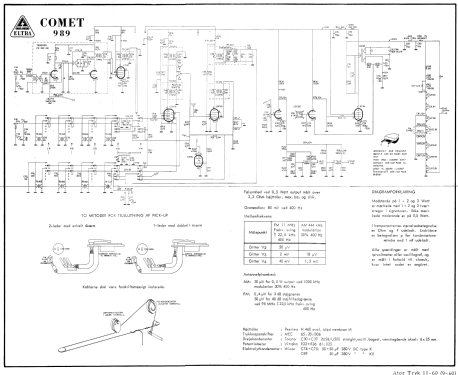 Comet 989; Eltra; Frederiksberg (ID = 1613791) Radio