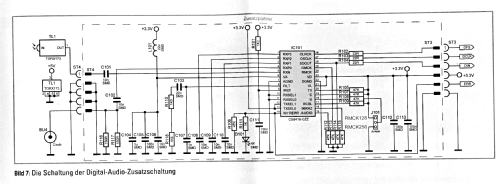 HQ-Stereo-UKW Prüfgenerator SUP 2; ELV Elektronik AG; (ID = 2461363) Kit