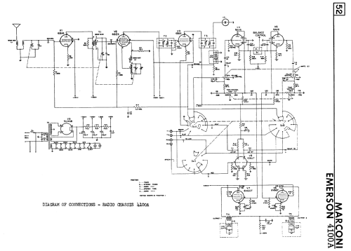 8101 Ch= 4100A; Emerson Canada; (ID = 2278805) Radio