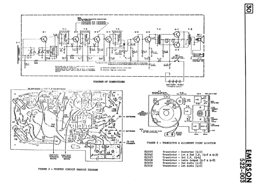 889 Ch= 522-003; Emerson Canada; (ID = 2351032) Radio