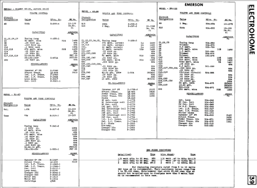 EM-100 ; Emerson Canada; (ID = 772466) Radio