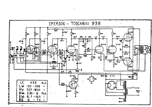 Toscanini 958; Emerson Television (ID = 1975782) Radio