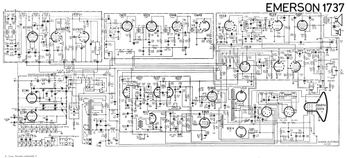 Forrestal AS CH= 1737; Emerson Electronics; (ID = 2839275) Televisión