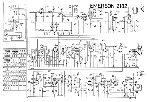 Phantom Ch= 2182; Emerson Electronics; (ID = 2840797) Television