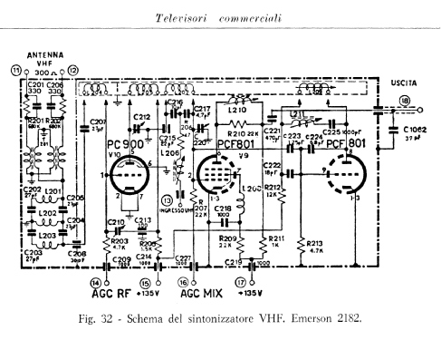 Phantom Ch= 2182; Emerson Electronics; (ID = 2840799) Television