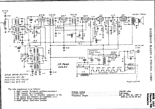 101U Ch= U68; Emerson Radio & (ID = 280599) Radio