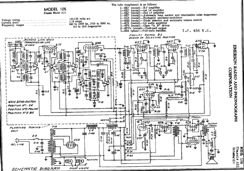 105 Ch= A11; Emerson Radio & (ID = 280778) Radio
