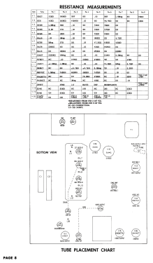 1088D Ch= 120235-D; Emerson Radio & (ID = 2708411) Television