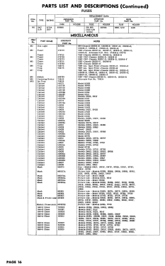 1088D Ch= 120235-D; Emerson Radio & (ID = 2708419) Televisore