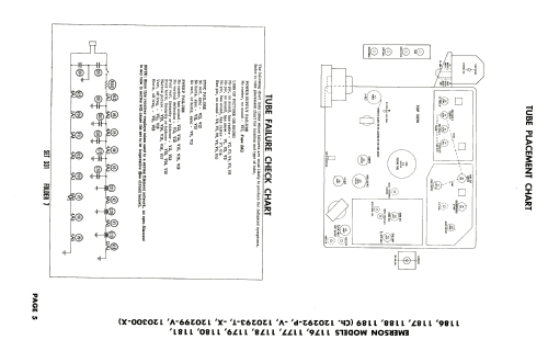 1176 Ch= 120292-V; Emerson Radio & (ID = 1908482) Television