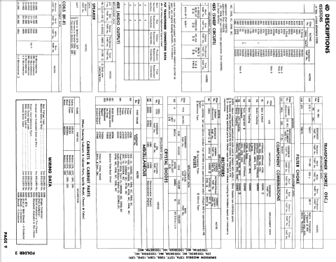 1291 Ch= 120387M; Emerson Radio & (ID = 845265) TV Radio