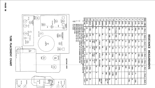 1420 ; Emerson Radio & (ID = 2608650) Television