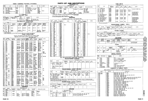 1420 ; Emerson Radio & (ID = 2608659) Television