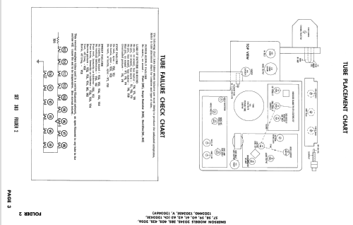 2056 Ch= 120343E; Emerson Radio & (ID = 2494565) Television