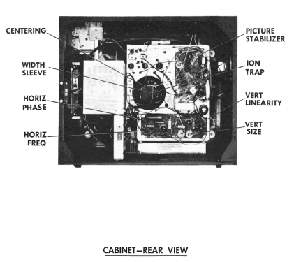 2061 Ch= 120344G; Emerson Radio & (ID = 2494884) Television