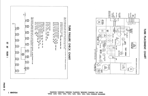 2065 Ch= 120359R; Emerson Radio & (ID = 2521805) Television