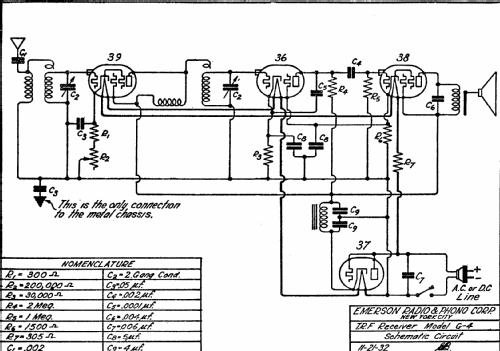 20A Ch= G4; Emerson Radio & (ID = 279857) Radio