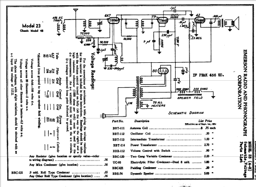 23 Ch= 4-B; Emerson Radio & (ID = 275621) Radio