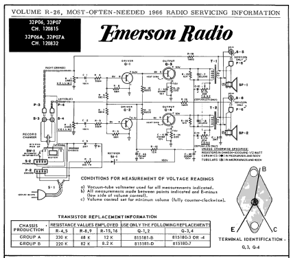 32P07 Ch= 120815; Emerson Radio & (ID = 196509) Sonido-V