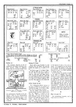 409 'Mickey Mouse' Ch= A-4; Emerson Radio & (ID = 2989909) Radio