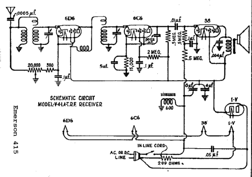 415 Ch= V-4-LA; Emerson Radio & (ID = 281592) Radio