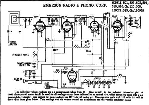 501 Ch= 120000; Emerson Radio & (ID = 281605) Radio