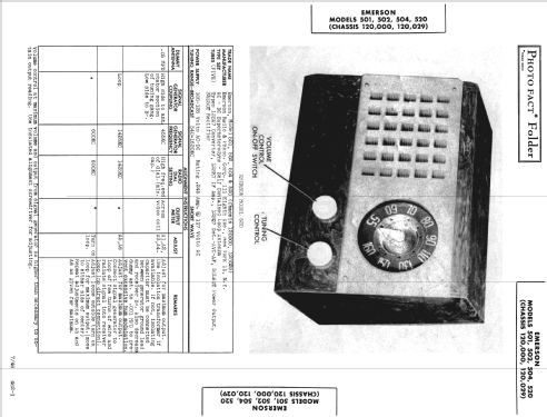 501 Ch= 120029; Emerson Radio & (ID = 1496516) Radio