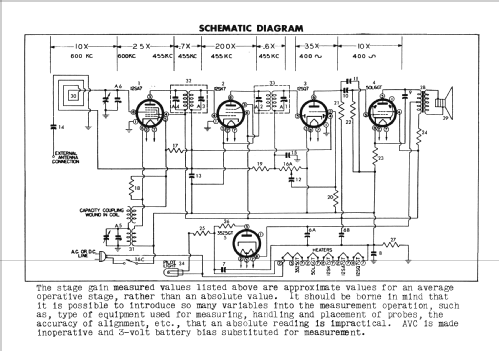 502 Ch= 120029; Emerson Radio & (ID = 1496530) Radio