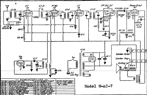 50M Ch= M-AC-7; Emerson Radio & (ID = 287507) Radio