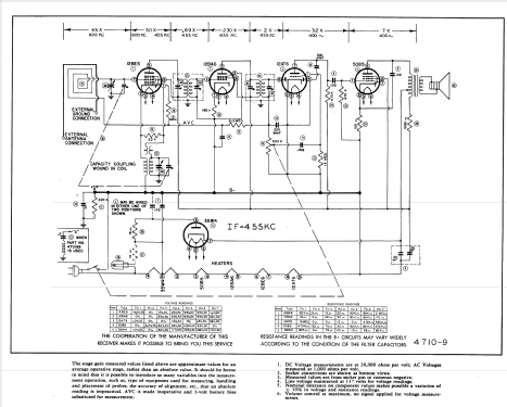 535 Ch= 120004; Emerson Radio & (ID = 838377) Radio