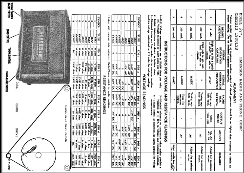 577 Ch= 120012B; Emerson Radio & (ID = 329529) Radio