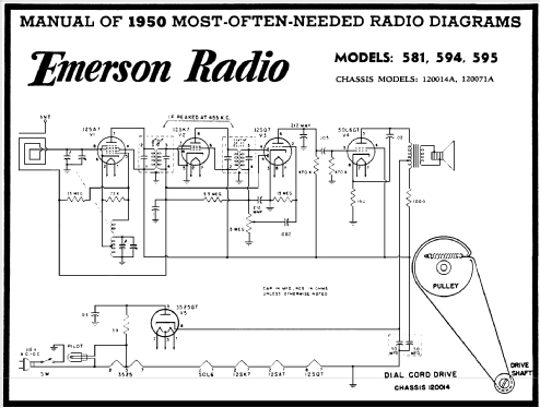 595 Ch= 120071A; Emerson Radio & (ID = 106517) Radio