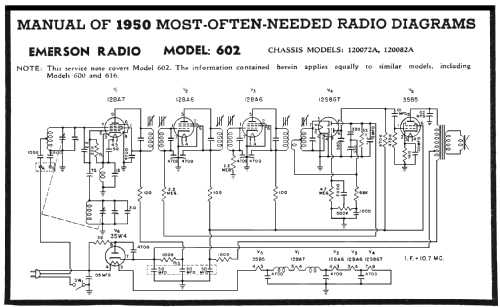 602 'The Conqueror' Ch=120082A; Emerson Radio & (ID = 106999) Radio