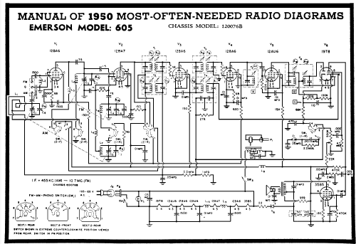 605 Ch= 120076B; Emerson Radio & (ID = 106530) Radio