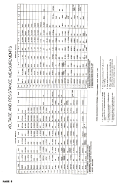 651D Ch= 120124B; Emerson Radio & (ID = 2801718) Televisión